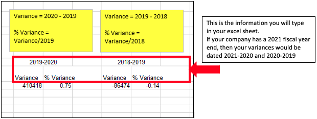 Overview:In the discussion this week, you selected a publicly traded company to research. In this Financial Analysis assignment, you will obtain the company's financial statements to develop a company 1