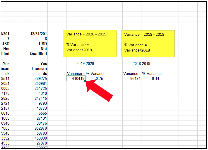 Overview:In the discussion this week, you selected a publicly traded company to research. In this Financial Analysis assignment, you will obtain the company's financial statements to develop a company 3