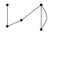 -Assignment consists of two part (part A and part B) -Do not use chat GPT for this assignment as it is generally inaccurate for this type of math -ignore any current answers as they may be incorrect 2