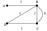 -Assignment consists of two part (part A and part B) -Do not use chat GPT for this assignment as it is generally inaccurate for this type of math -ignore any current answers as they may be incorrect 4